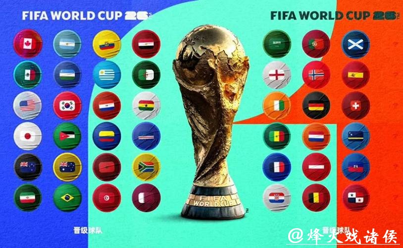 中国体育彩票分析2026世界杯球队实力