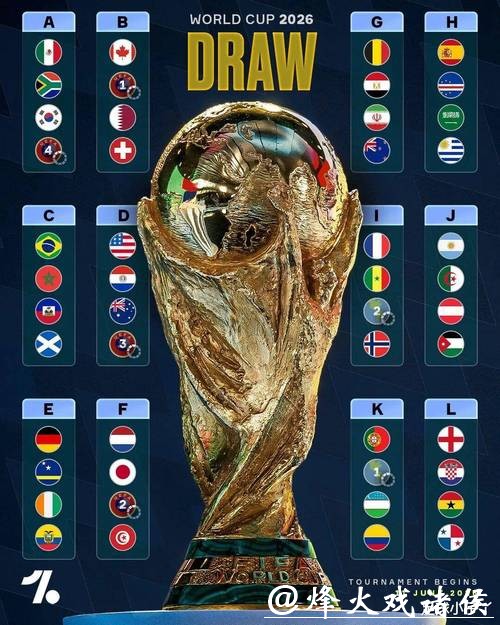 中国体育彩票分析2026世界杯球队实力