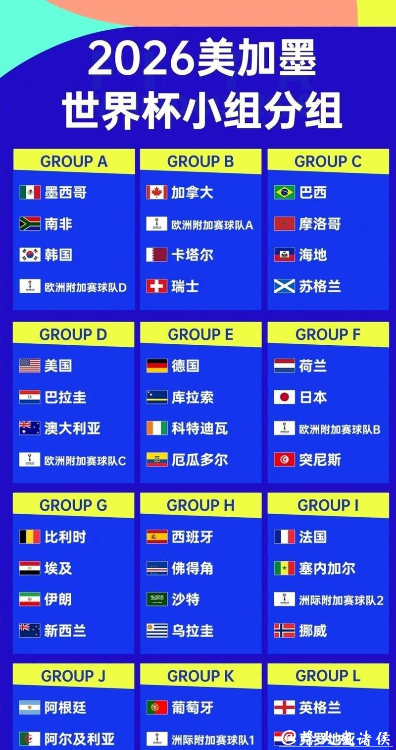 中国体育彩票分析2026世界杯球队实力