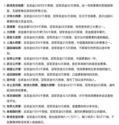 中国体育彩票2026世界杯:奖池设置及奖金分配 中国体育彩票2026世界杯:奖池设置及奖金分配