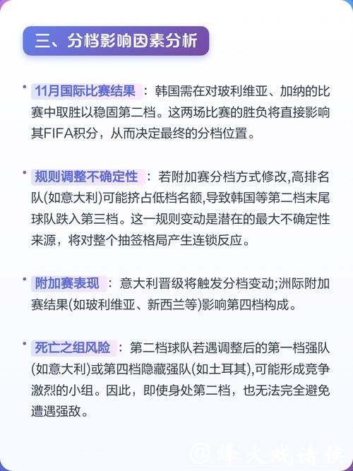 2026世界杯实时投注和规则要求介绍 2026世界杯实时投注和规则要求介绍