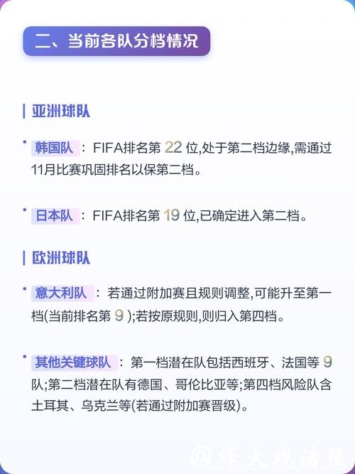 2026世界杯实时投注和规则要求介绍 2026世界杯实时投注和规则要求介绍