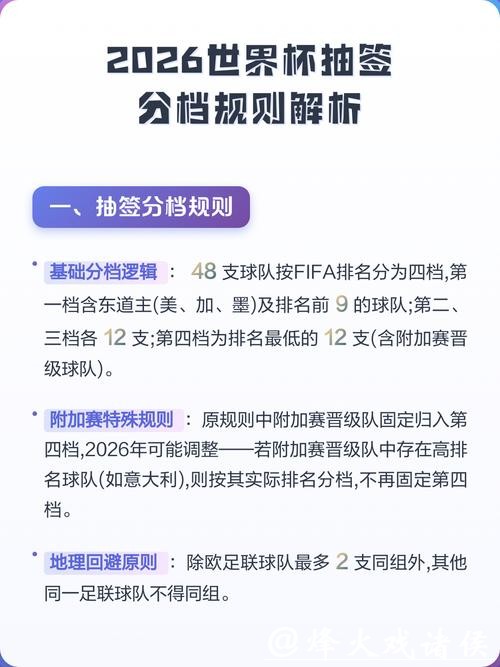 2026世界杯实时投注和规则要求介绍 2026世界杯实时投注和规则要求介绍