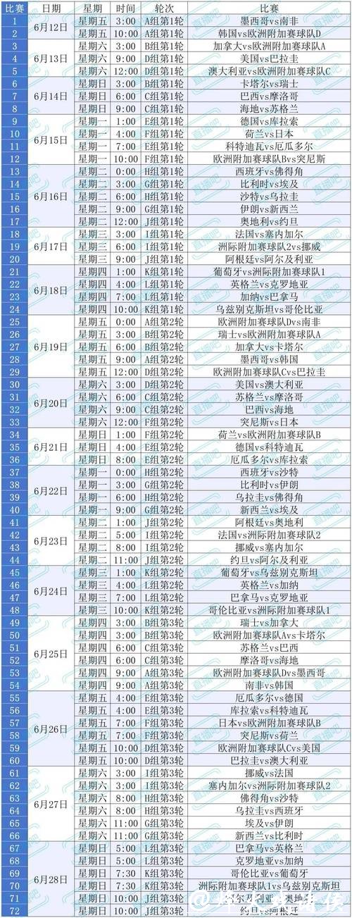 2026世界杯投注：如何选择最佳投注平台