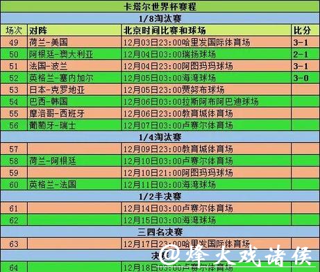 2026世界杯竞猜：历届世界杯竞猜规则介绍