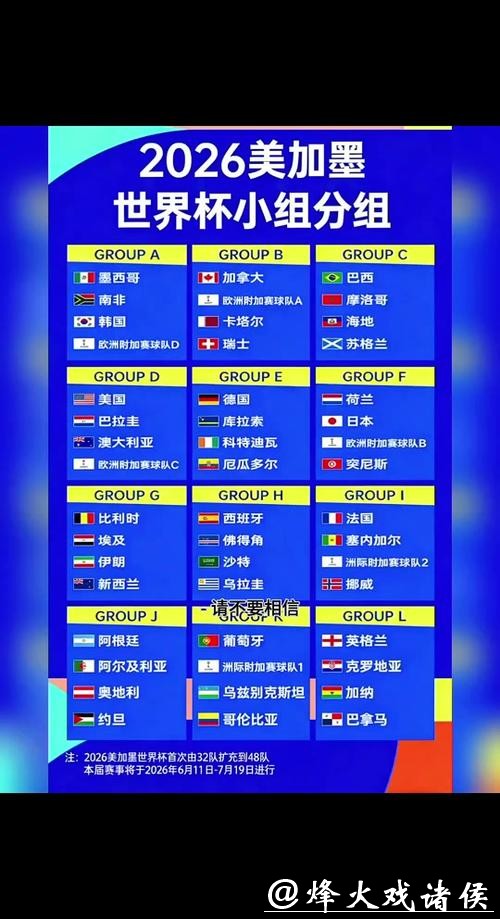 2026世界杯投注规则调整与更新