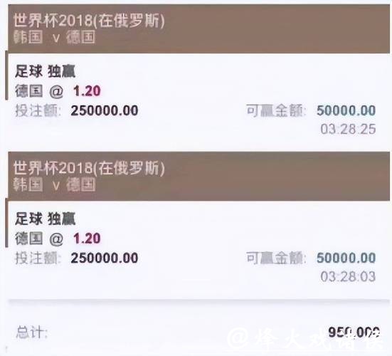 世界杯买球平台：实时比分与即时分析