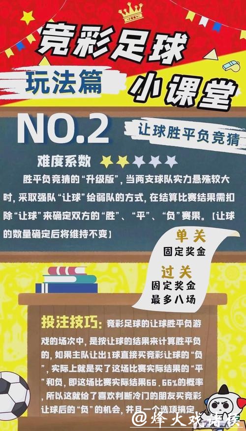 世界杯投注实用建议与规划技巧 世界杯投注实用建议与规划技巧